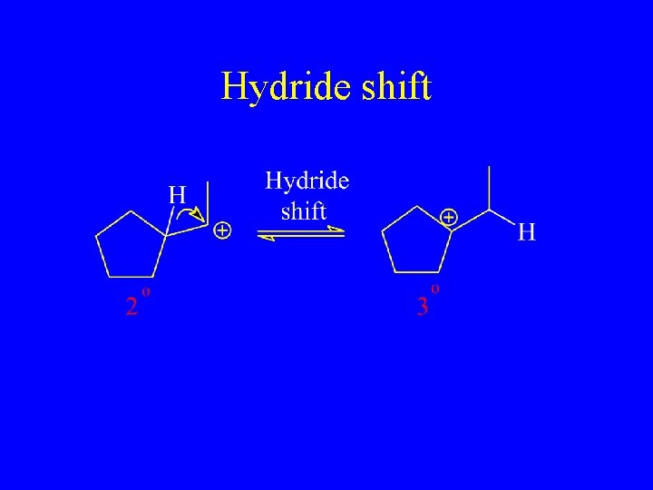 Hydride shift Hydride shift