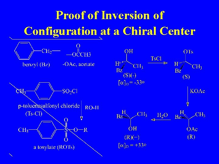 Proof of Inversion of Configuration at a Chiral Center 