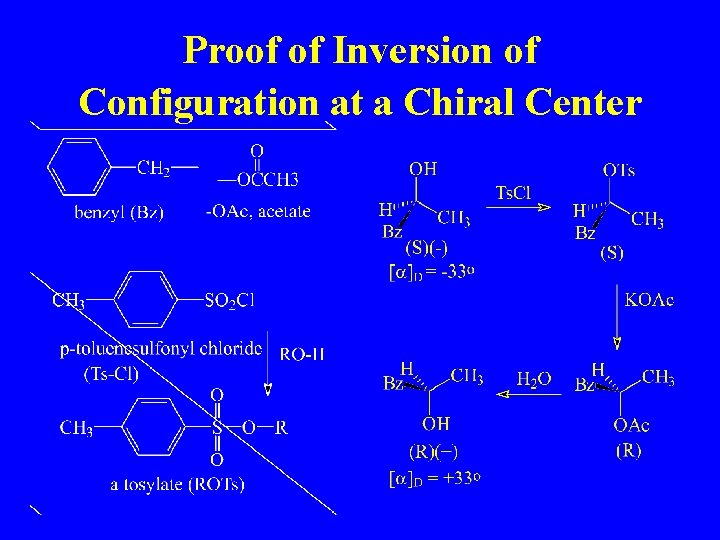 Proof of Inversion of Configuration at a Chiral Center Proof of Inversion of Configuration at a Chiral Center