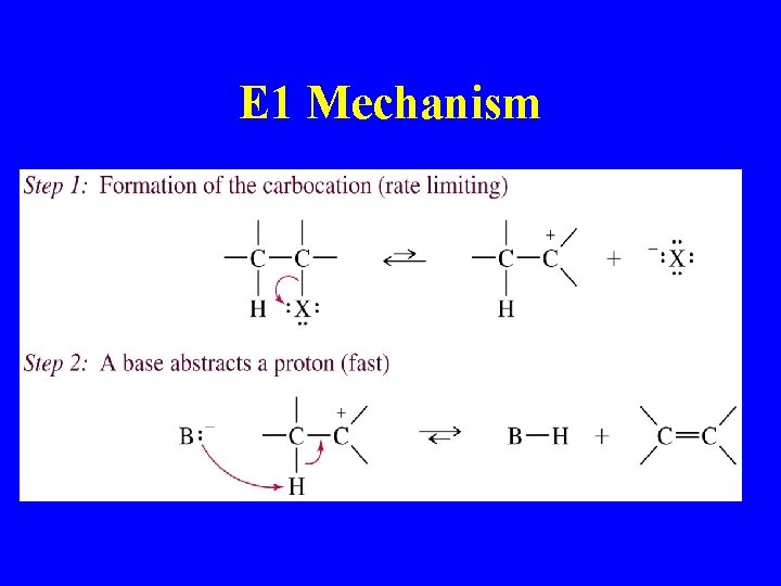 E 1 Mechanism 