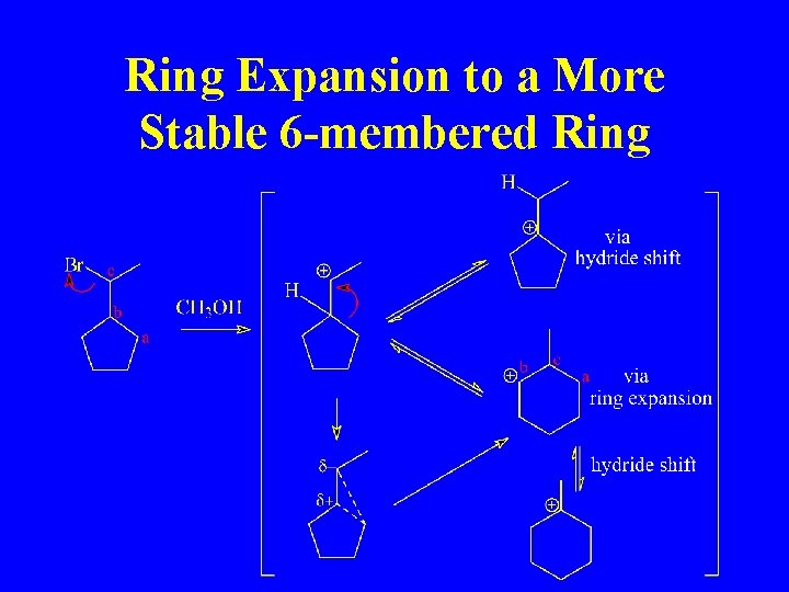 Ring Expansion to a More Stable 6 -membered Ring 