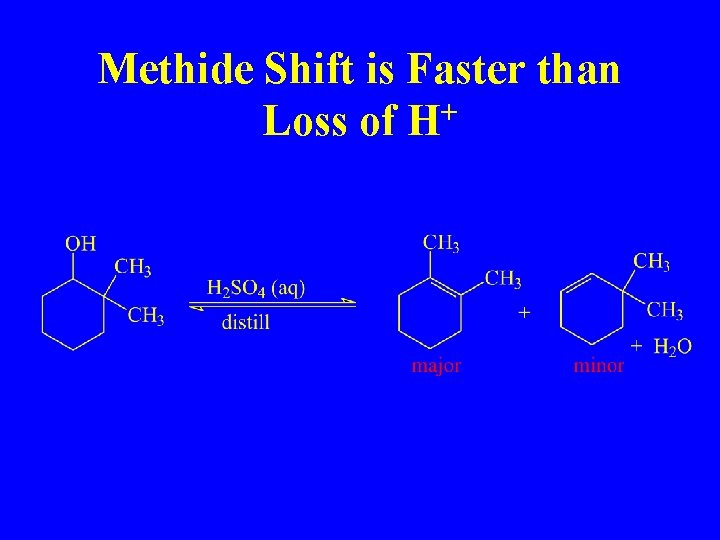Methide Shift is Faster than Loss of H+ 