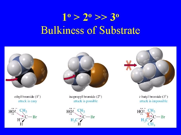 1 o > 2 o >> 3 o Bulkiness of Substrate 