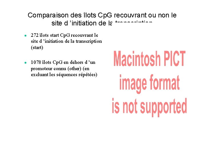 Comparaison des îlots Cp. G recouvrant ou non le site d ’initiation de la
