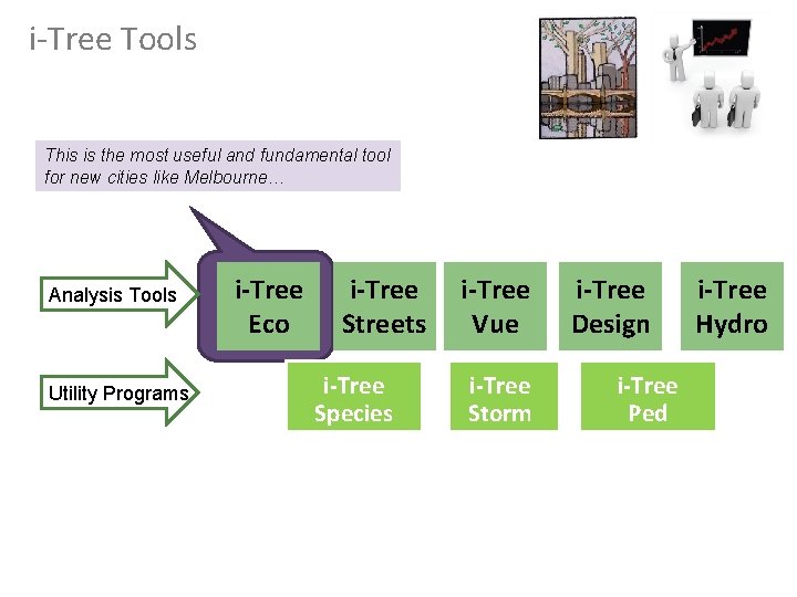 i-Tree Tools This is the most useful and fundamental tool for new cities like