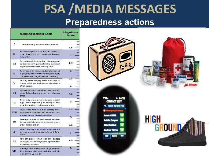 PSA /MEDIA MESSAGES Preparedness actions 