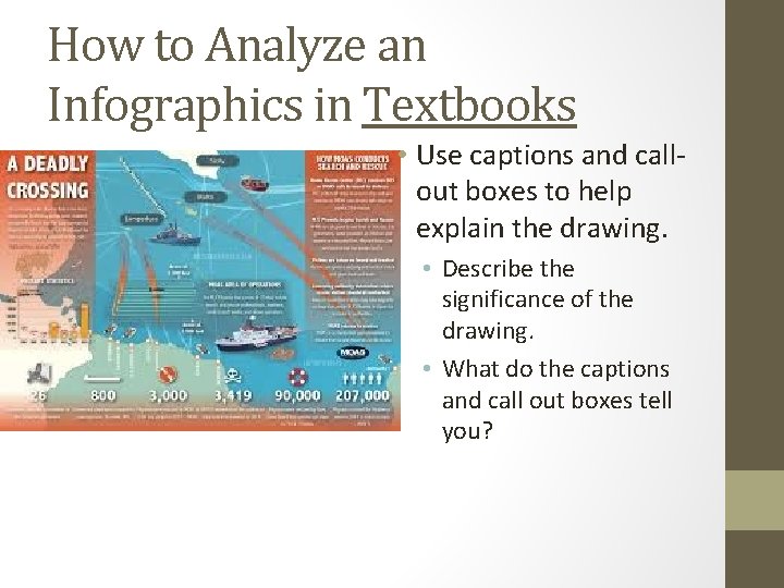 How to Analyze an Infographics in Textbooks • Use captions and callout boxes to