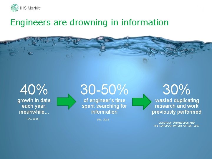 ENGINEERING & PRODUCT DESIGN Engineers are drowning in information 40% growth in data each ENGINEERING & PRODUCT DESIGN Engineers are drowning in information 40% growth in data each