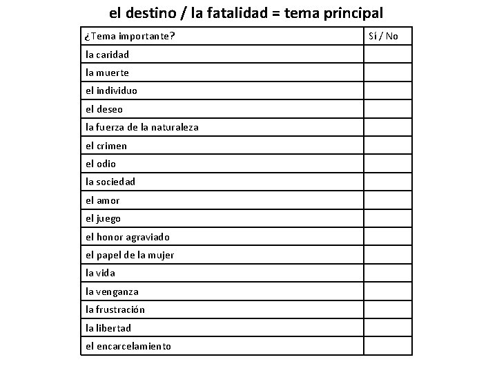 el destino / la fatalidad = tema principal ¿Tema importante? la caridad la muerte