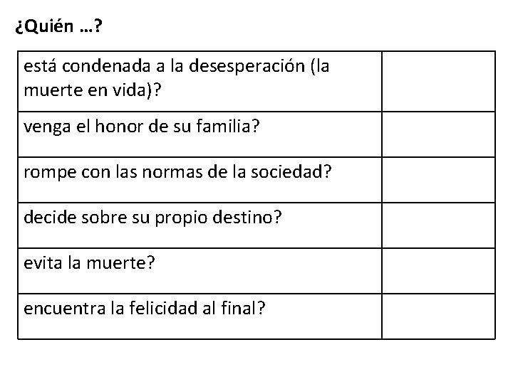 ¿Quién …? está condenada a la desesperación (la muerte en vida)? venga el honor