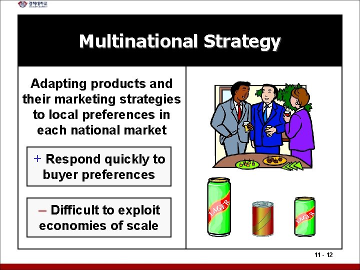 Multinational Strategy Adapting products and their marketing strategies to local preferences in each national