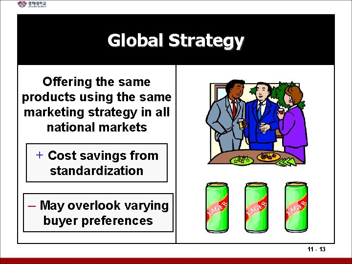 Global Strategy Offering the same products using the same marketing strategy in all national