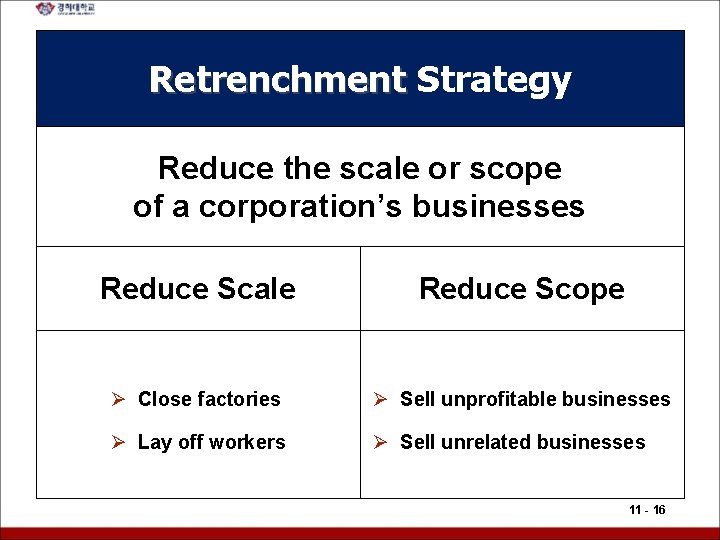 Retrenchment Strategy Reduce the scale or scope of a corporation’s businesses Reduce Scale Reduce