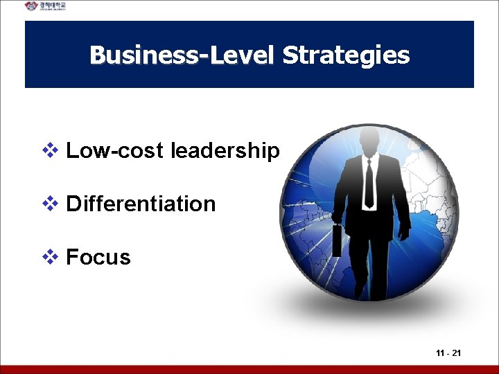 Business-Level Strategies v Low-cost leadership v Differentiation v Focus 11 - 21 