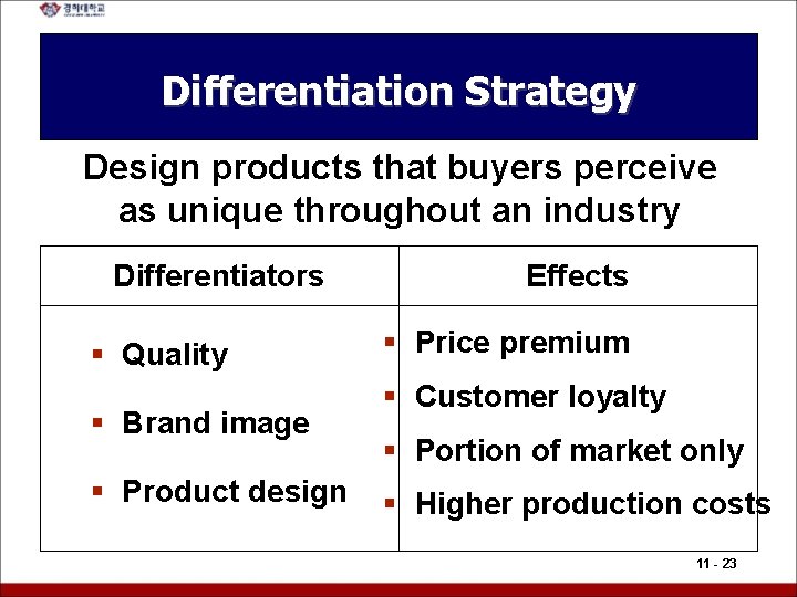 Differentiation Strategy Design products that buyers perceive as unique throughout an industry Differentiators §