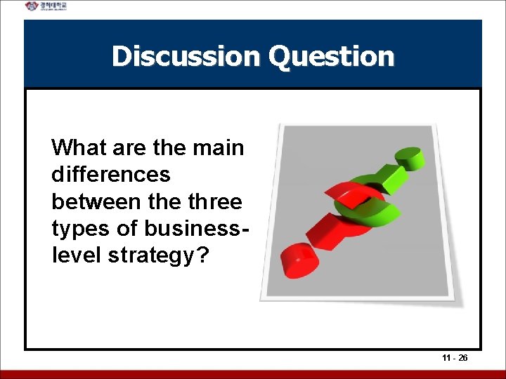 Discussion Question What are the main differences between the three types of businesslevel strategy?
