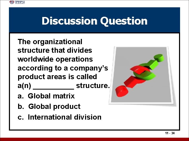 Discussion Question The organizational structure that divides worldwide operations according to a company’s product