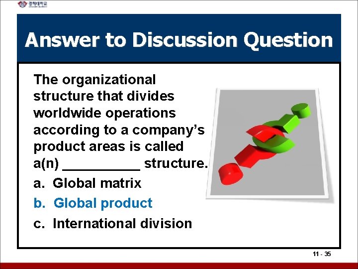 Answer to Discussion Question The organizational structure that divides worldwide operations according to a