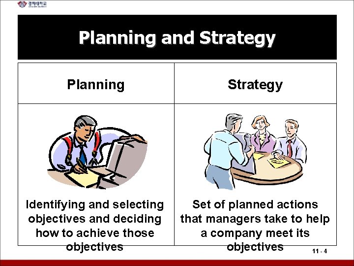Planning and Strategy Planning Strategy Identifying and selecting objectives and deciding how to achieve
