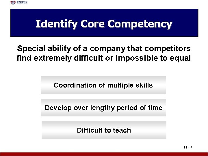 Identify Core Competency Special ability of a company that competitors find extremely difficult or