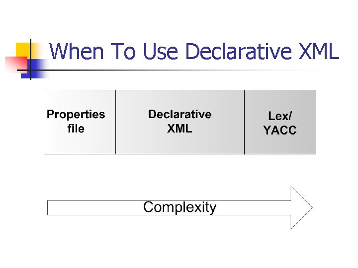 When To Use Declarative XML 