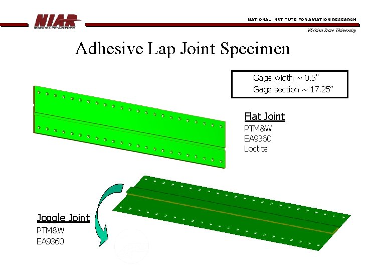 NATIONAL INSTITUTE FOR AVIATION RESEARCH Wichita State University Adhesive Lap Joint Specimen Gage width