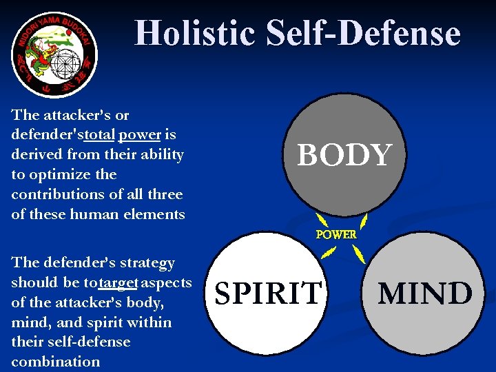 Holistic Self-Defense The attacker’s or defender'stotal power is derived from their ability to optimize