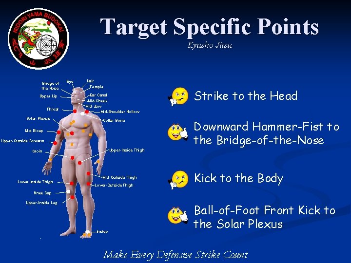 Target Specific Points Kyusho Jitsu Bridge of the Nose Upper Lip Throat Solar-Plexus Eye