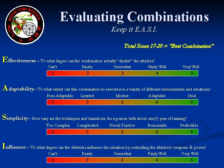Evaluating Combinations Keep it E. A. S. I. Total Score 17 -20 = “Best