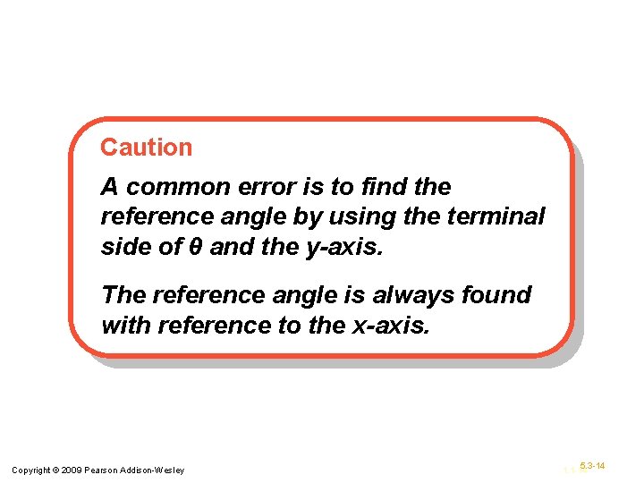 Caution A common error is to find the reference angle by using the terminal