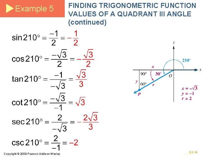 Example 5 Copyright © 2009 Pearson Addison-Wesley FINDING TRIGONOMETRIC FUNCTION VALUES OF A QUADRANT