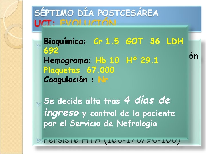Bioquímica: Cr 1. 5 GOT 36 LDH Se produce mejoría clínica 692 progresiva de