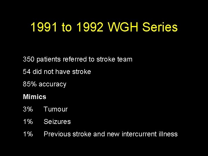 1991 to 1992 WGH Series 350 patients referred to stroke team 54 did not