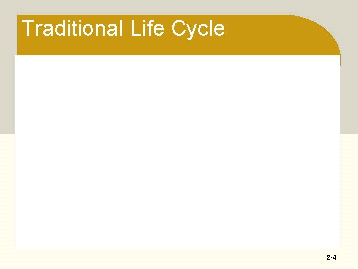 Traditional Life Cycle 2 -4 Traditional Life Cycle 2 -4