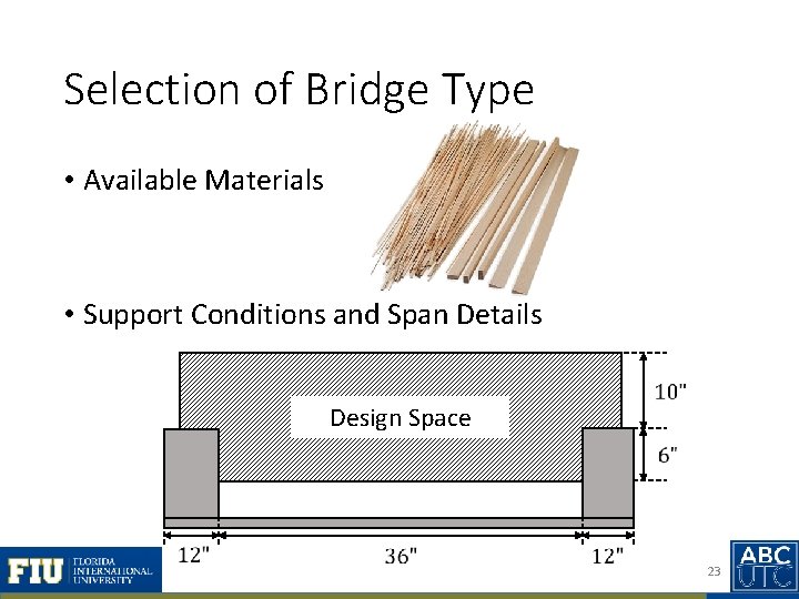 Selection of Bridge Type • Available Materials • Support Conditions and Span Details Design