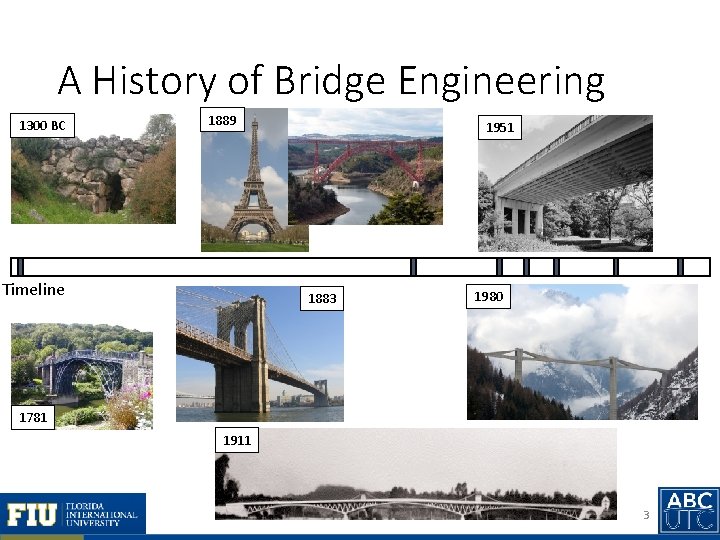A History of Bridge Engineering 1300 BC 1889 Timeline 1951 1883 1980 1781 1911