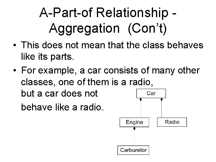 A-Part-of Relationship Aggregation (Con’t) • This does not mean that the class behaves like