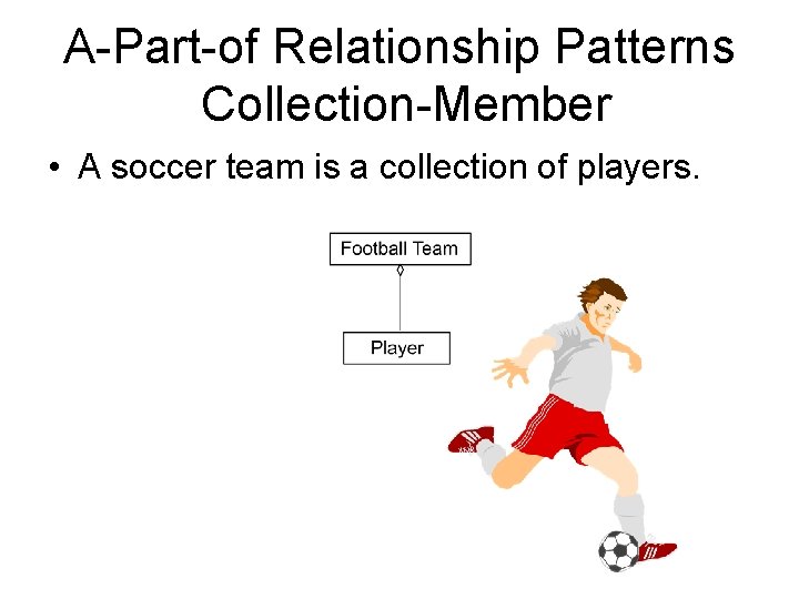 A-Part-of Relationship Patterns Collection-Member • A soccer team is a collection of players. 