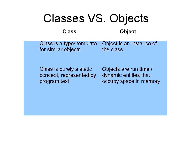 Classes VS. Objects Classes VS. Objects