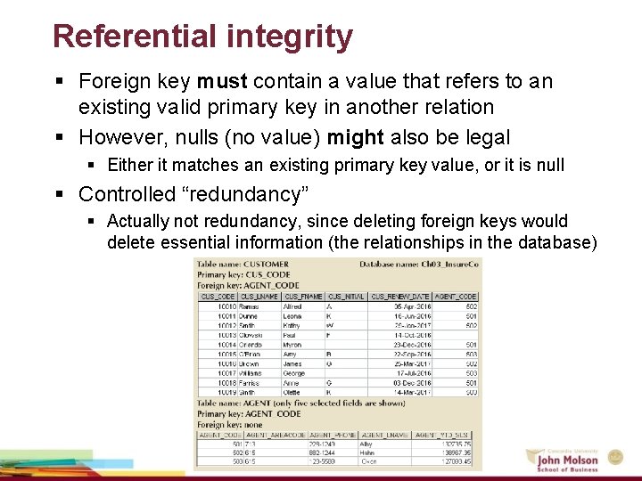 Referential integrity § Foreign key must contain a value that refers to an existing