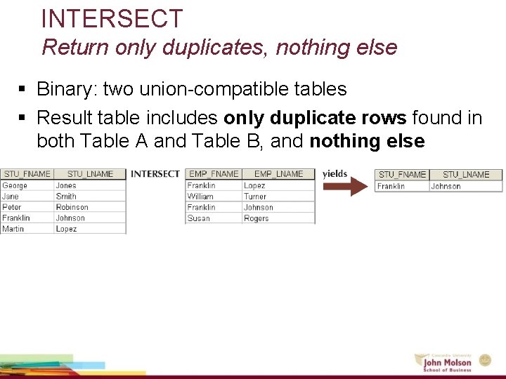 INTERSECT Return only duplicates, nothing else § Binary: two union-compatible tables § Result table