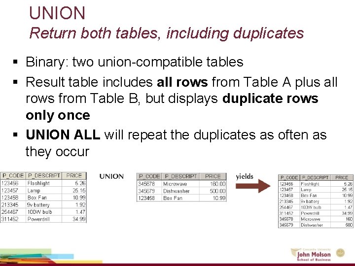 UNION Return both tables, including duplicates § Binary: two union-compatible tables § Result table