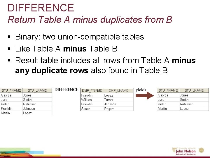 DIFFERENCE Return Table A minus duplicates from B § Binary: two union-compatible tables §