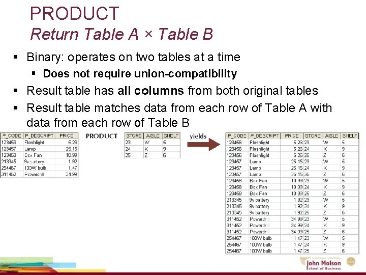 PRODUCT Return Table A × Table B § Binary: operates on two tables at