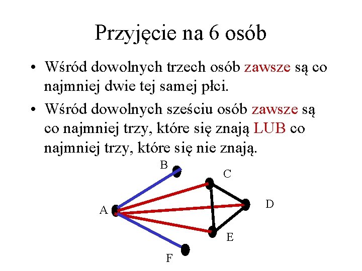 Przyjęcie na 6 osób • Wśród dowolnych trzech osób zawsze są co najmniej dwie