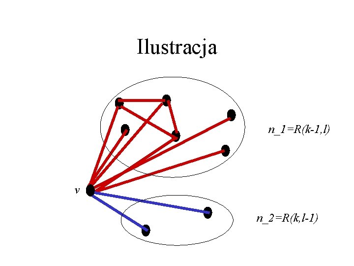 Ilustracja n_1=R(k-1, l) v n_2=R(k, l-1) 