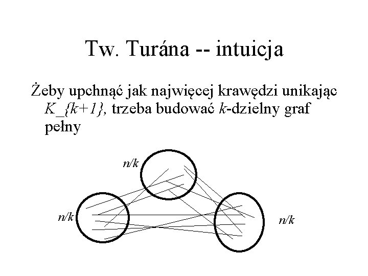 Tw. Turána -- intuicja Żeby upchnąć jak najwięcej krawędzi unikając K_{k+1}, trzeba budować k-dzielny