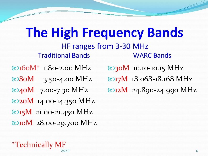 The High Frequency Bands HF ranges from 3 -30 MHz Traditional Bands 160 M*