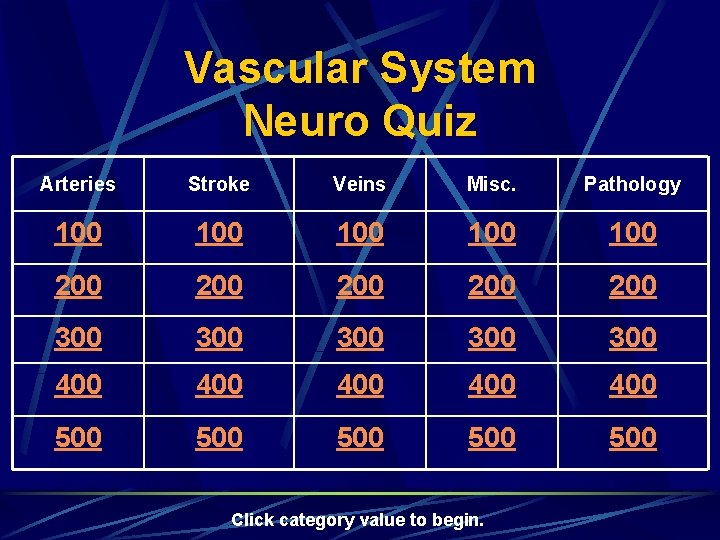 Vascular System Neuro Quiz Arteries Stroke Veins Misc. Pathology 100 100 100 200 200