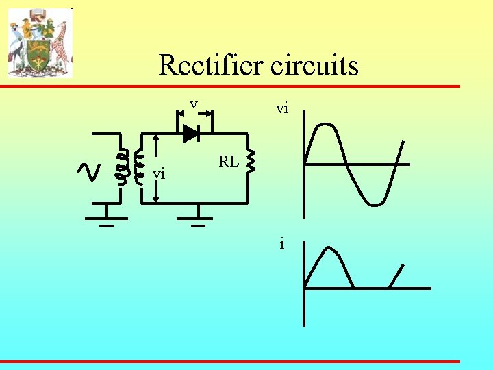 Rectifier circuits v vi vi RL i 